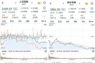 拉亚首秀数据：45次触球，34次传球成功32次，获评7.4分